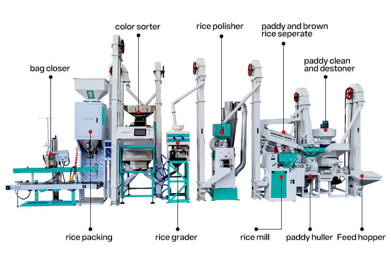 15ton_complete_rice_mill_plant_supplier