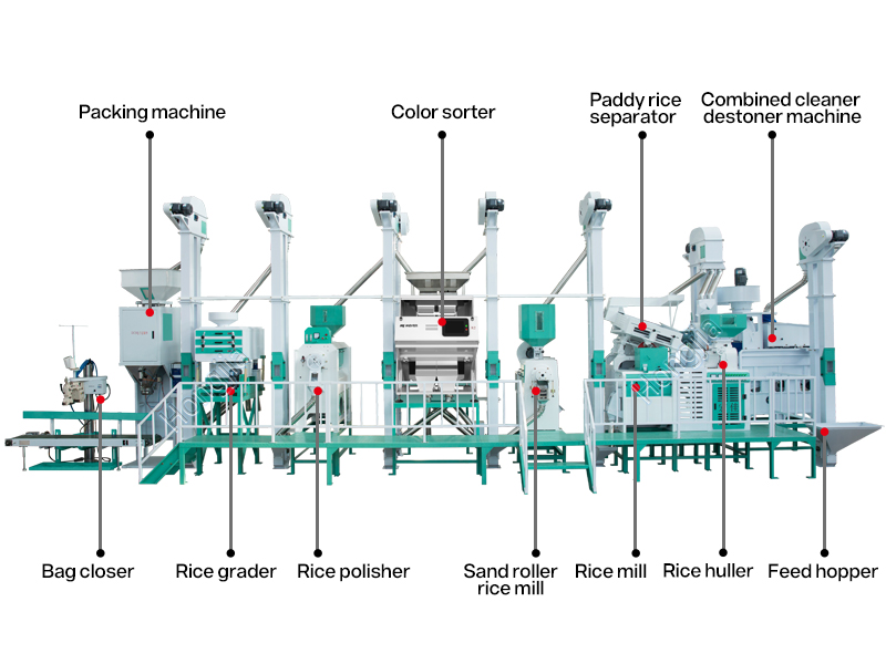 25T_rice_process_machine