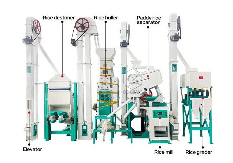 30ton_automatic_rice_mill_structure