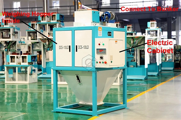 flow_scale_supplier
