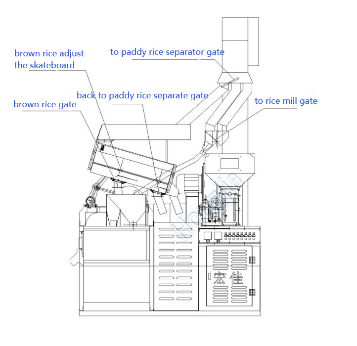 25ton_rice_mill_machine_for_sale