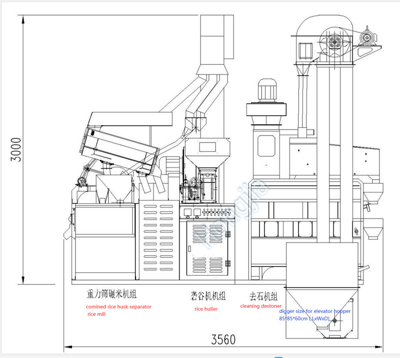 25ton_rice_mill_machine_supplier