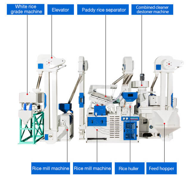 small_rice_mill_production_line_structure_hongjiamachinery