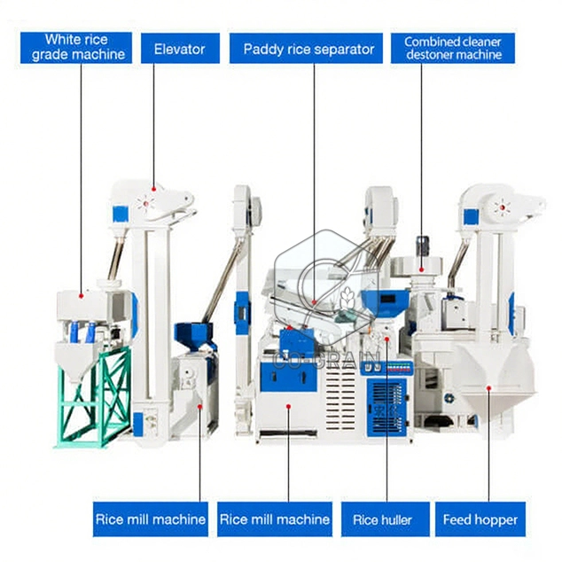 small_rice_mill_production_line_structure_hongjiamachinery