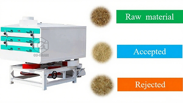 white_rice_grader_rice_mill_plant