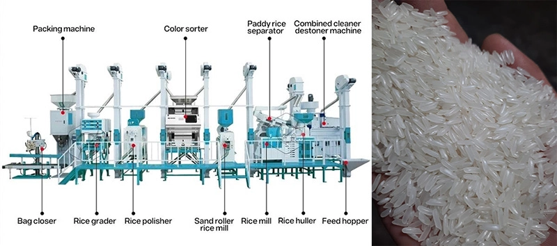 rice_mill_plant_solution 5